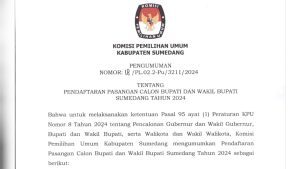 KPU Sumedang Tetapkan Syarat Suara Parpol untuk Ajukan Paslon Pilkada 2024
